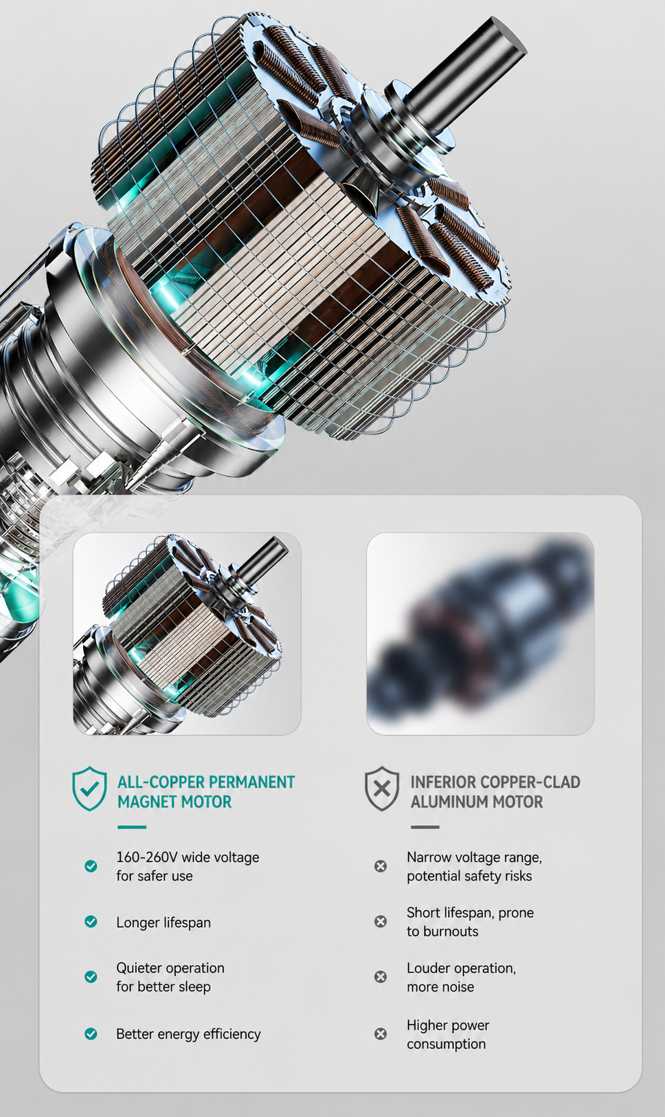 AIGP400 intelligent booster pump parameter and performance reference