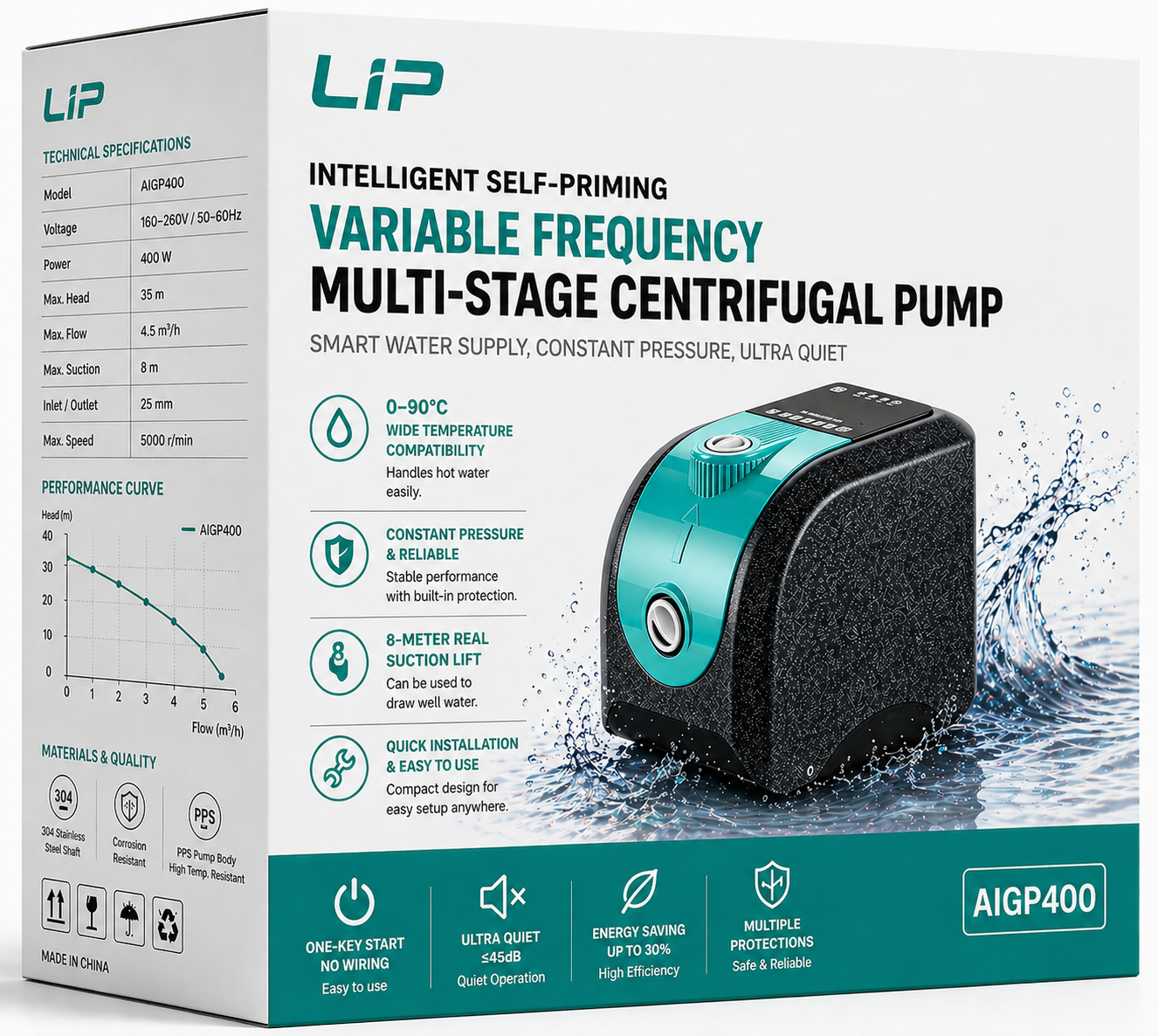 AIGP400 smart water booster pump protection functions and features